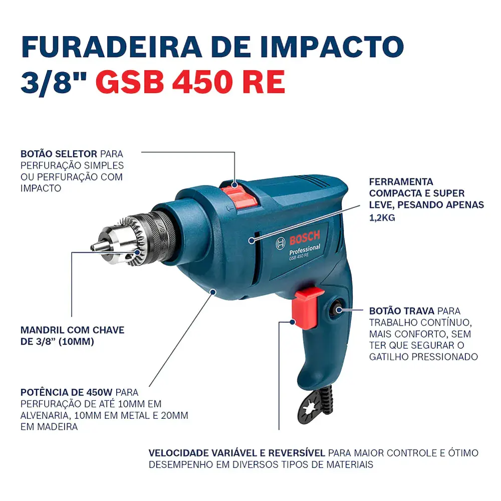 Furadeira de impacto GSB450RE 3/8 450W Bosch — fotografia 8