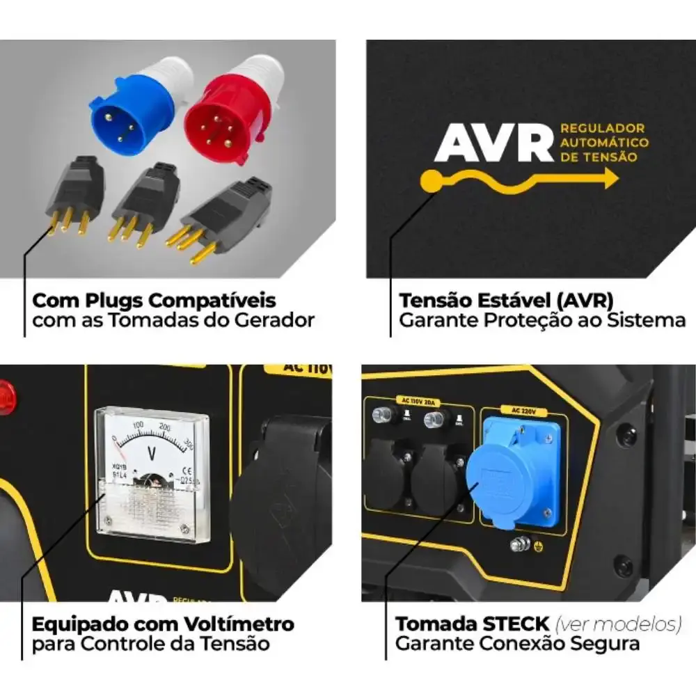 Gerador portátil a gasolina 7 KVA 16HP 110/220V GMX8000E CSM — fotografia 6