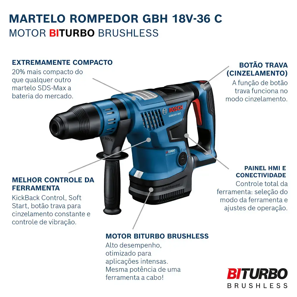 Martelete sds-max perfurador rompedor à bateria 18V biturbo brushless sem bateria GBH 18V-36C Bosch — fotografia 3