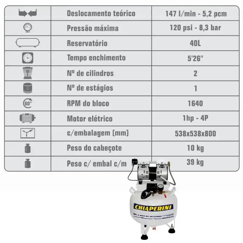 Compressor odontológico 5,2 pés 40 litros sem óleo MC 5 BPO RV Chiaperini 110 V — fotografia 4