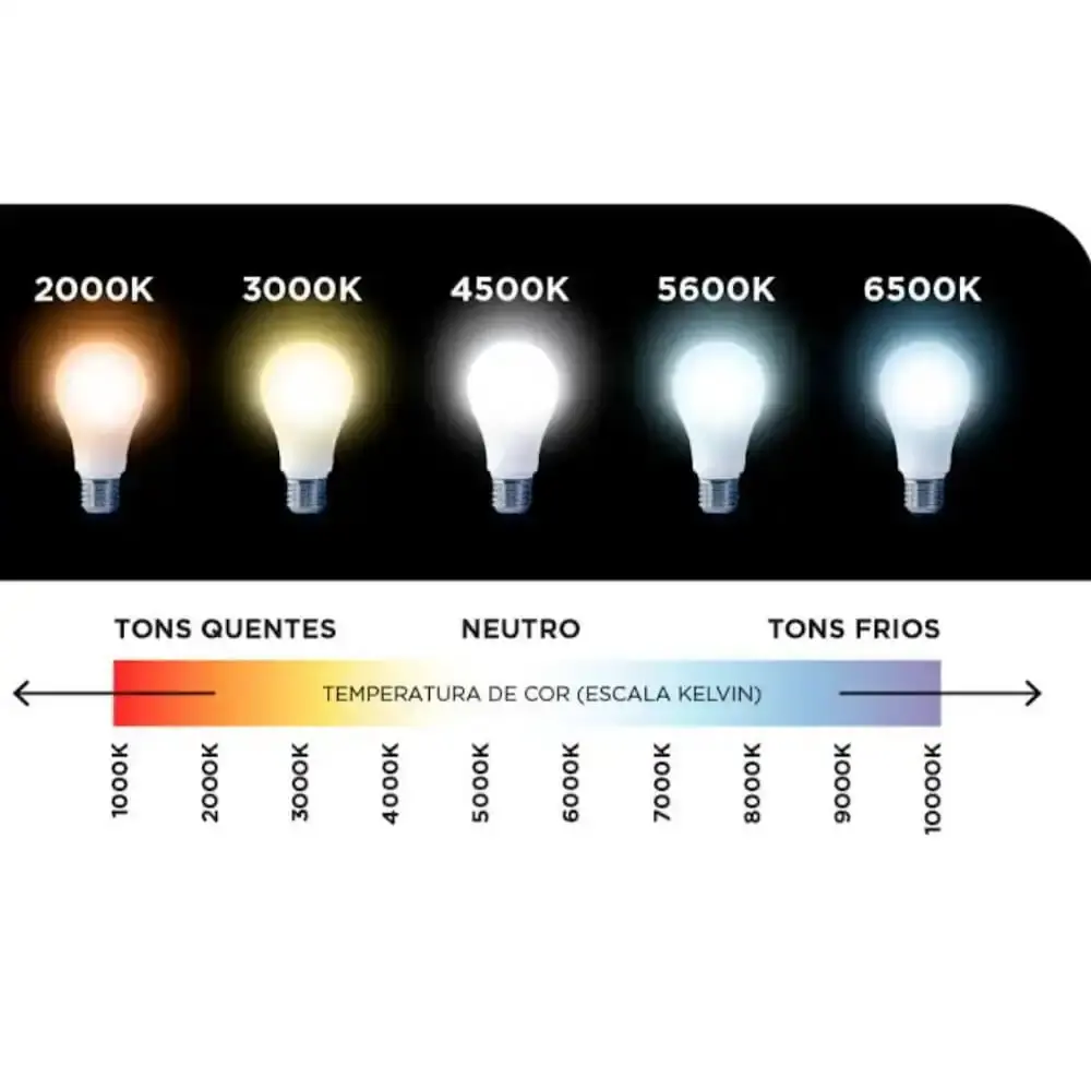Luminária spot led 5W sobrepor quadrado BR6500K Avant Bivolt — fotografia 5