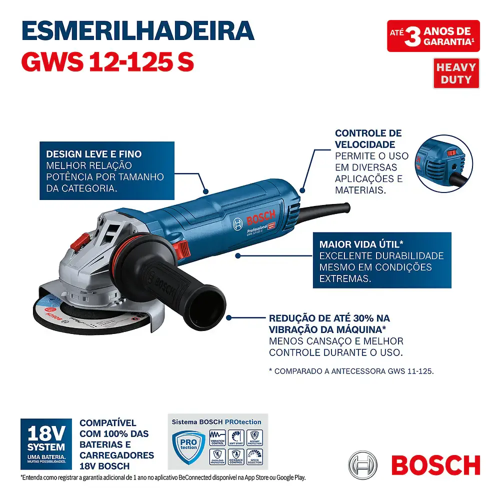Esmerilhadeira angular 5 POL 1200W GWS 12-125 s 220V Bosch 220 V — fotografia 7