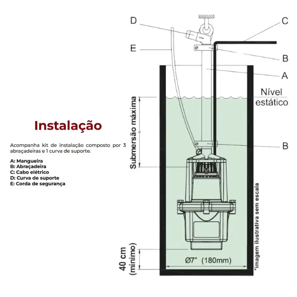 Bomba submersa vibratória 450W 900 5G Anauger 110 V — fotografia 7