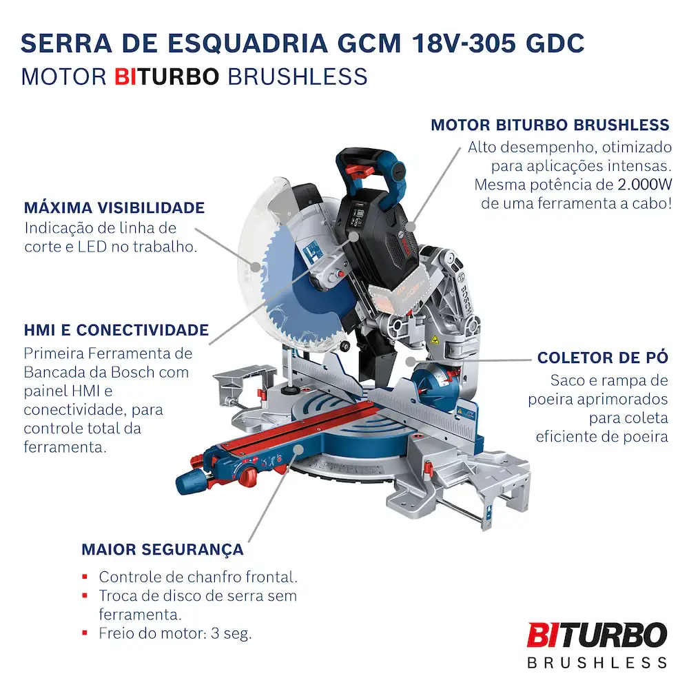 Serra 1/2 esquadria 12 POL à bateria 18V GCM 18V-305 GDC sem bateria 0601B430K0000 Bosch — fotografia 3