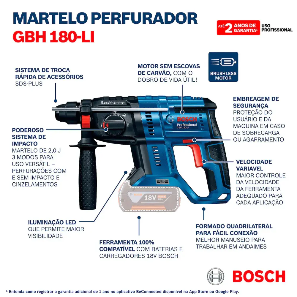Martelete perfurador gbh 180 li sds plus 4,0AH 18V Bosch — fotografia 12