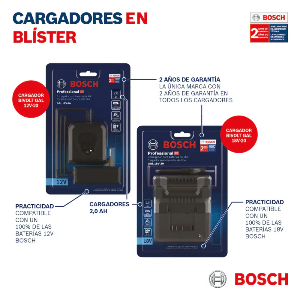 Carregador rápido de baterias 18,0V GAL 18V-20 bivolt Bosch — fotografia 5