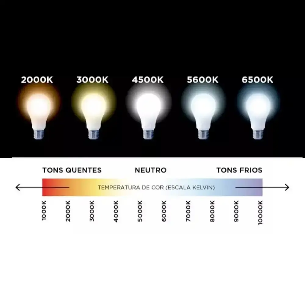 Lâmpada led pera 15W 6500K bivolt 278161377 Avant — fotografia 5