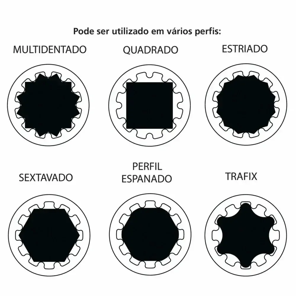 Soquete techdrive em aço cromo vanádio 9 mm - encaixe 1/2 Tramontina 44850109 — fotografia 10