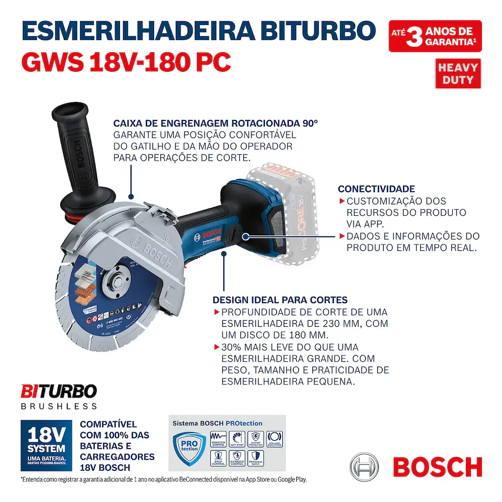Esmerilhadeira 7 pol GWS 18V-180 PC brushless biturbo sem bateria Bosch — fotografia 2