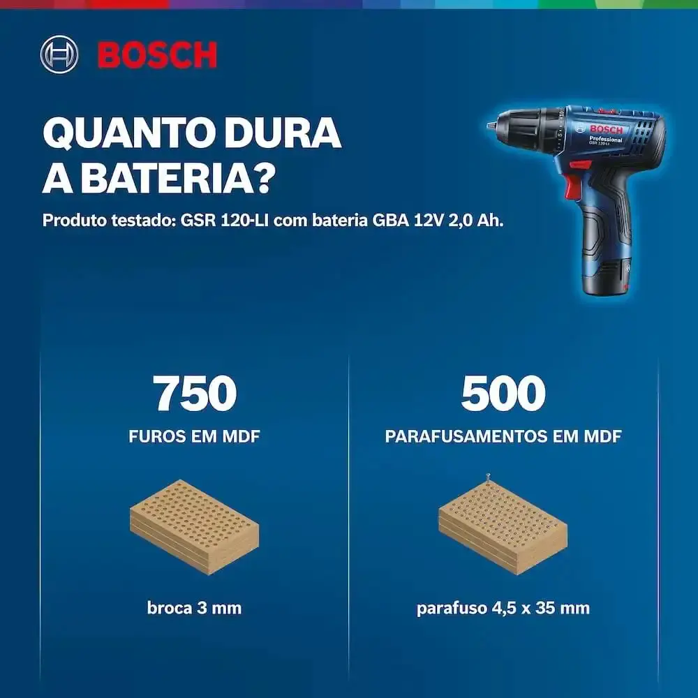 Parafusadeira e furadeira à bateria 12V GSR 120-LI com 1 bateria e maleta Bosch Bivolt — fotografia 7