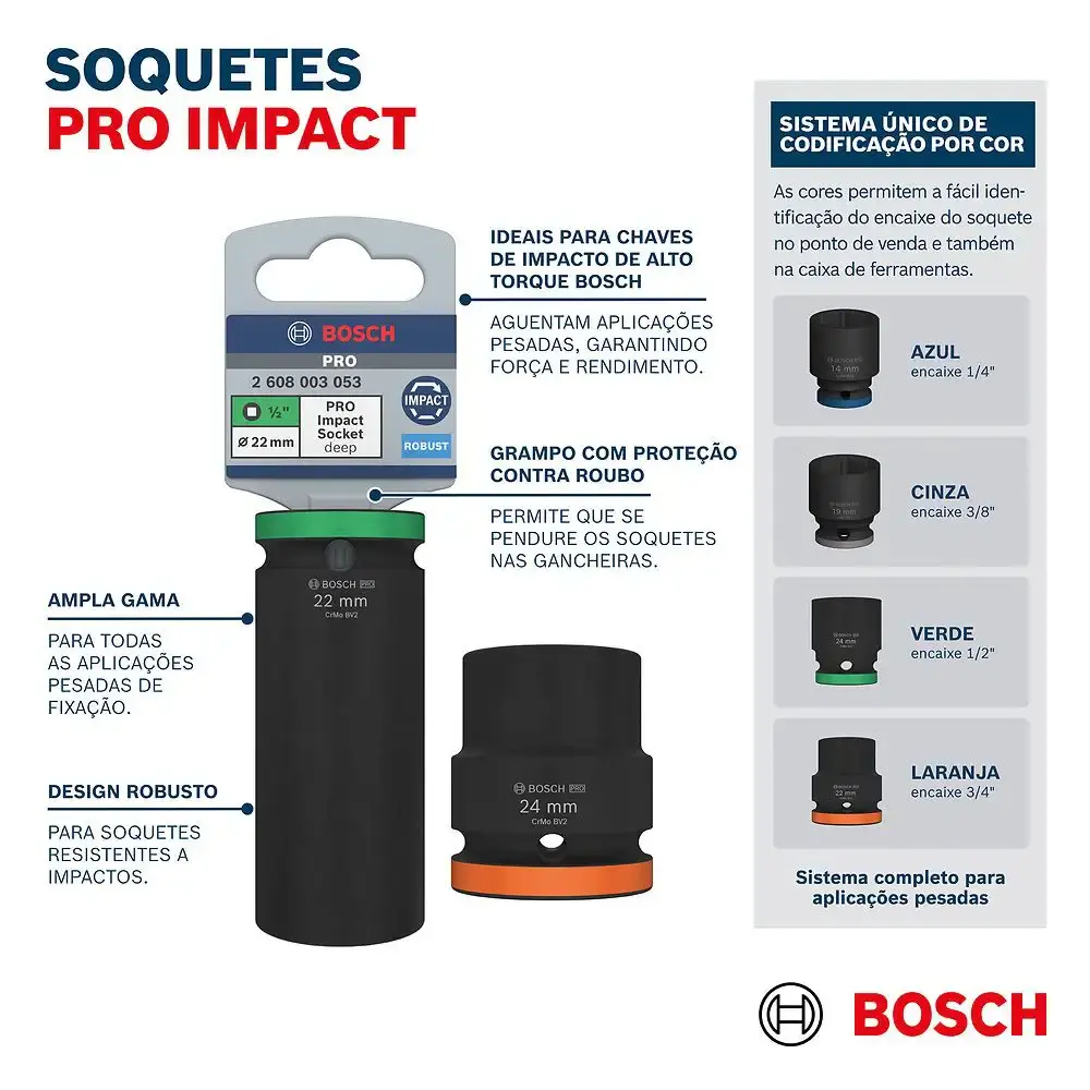 .Jogo de soquetes PRO impact curto encaixe 1/2 a 1/4POL 7 peças bosch Bosch Ferramentas Manuais — fotografia 3