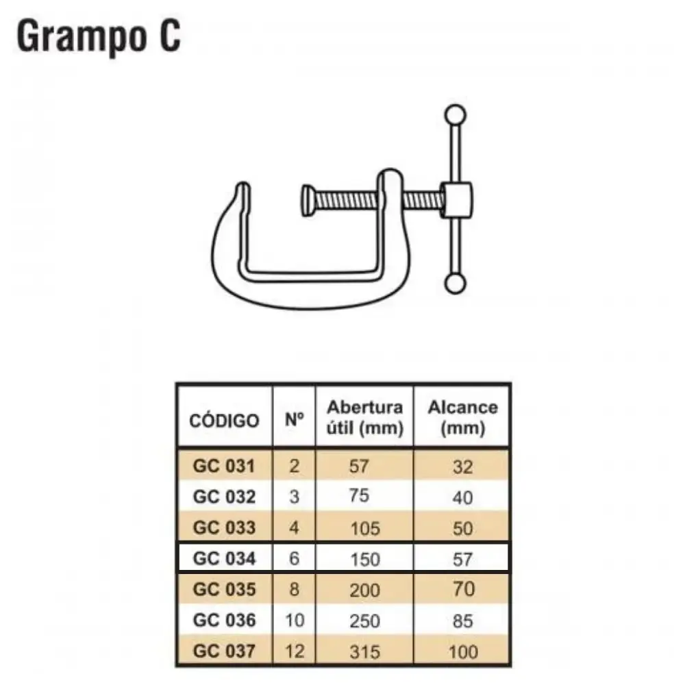 Grampo sargento tipo c N°6 6 POL GC034 Metalsul — fotografia 5