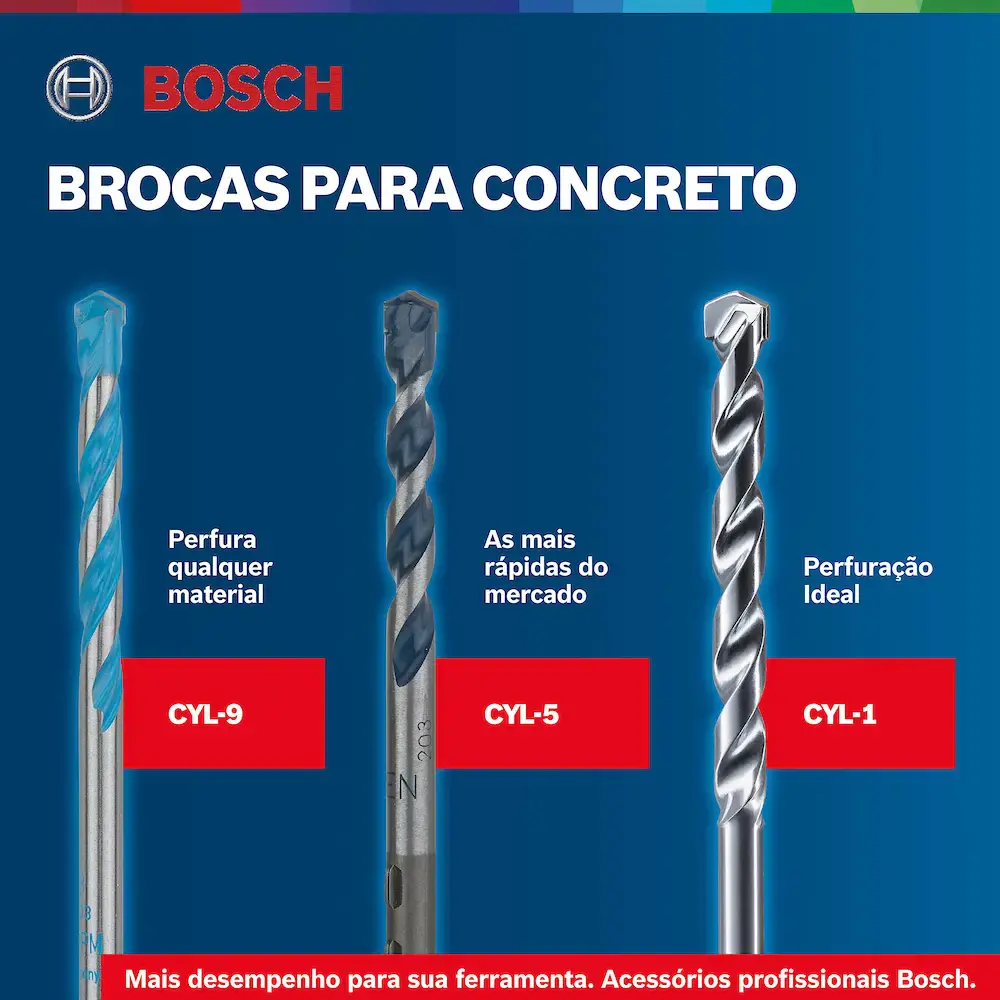Jogo de Brocas Multi Construction CYL-9 de 4.0 á 8.0 MM Kit c/ 4 Peças 2607018285000 BOSCH — fotografia 6