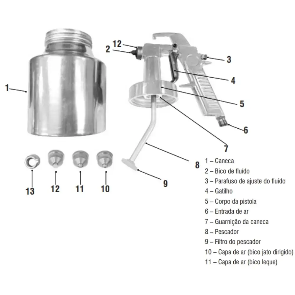 Pistola para pintura com caneca em alumínio a sucção ar direto PDV-100 Vonder — fotografia 4