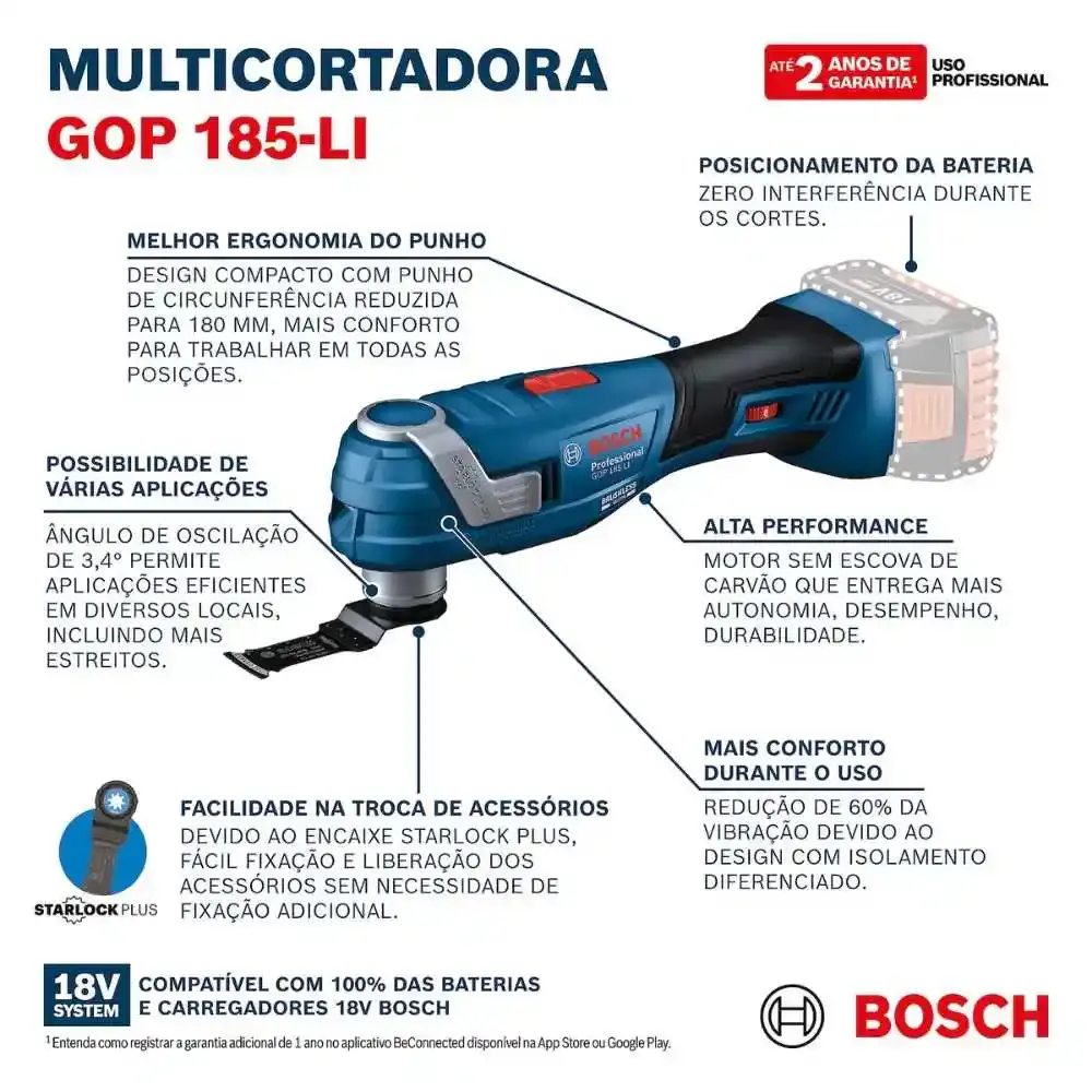 Multicortador 18V 20.000 OPM GOP 185-LI com bateria 4AH Bosch — fotografia 4