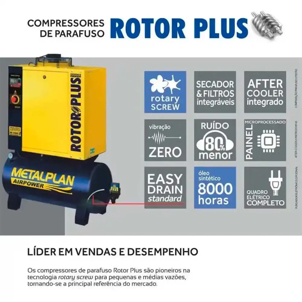 Compressor de parafuso 15,0 HP 220V Metalplan 220 V — fotografia 3