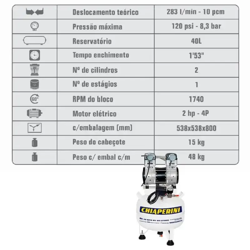 Compressor odontológico 10 pés 40 litros sem óleo BPO RV Chiaperini 110 V — fotografia 4