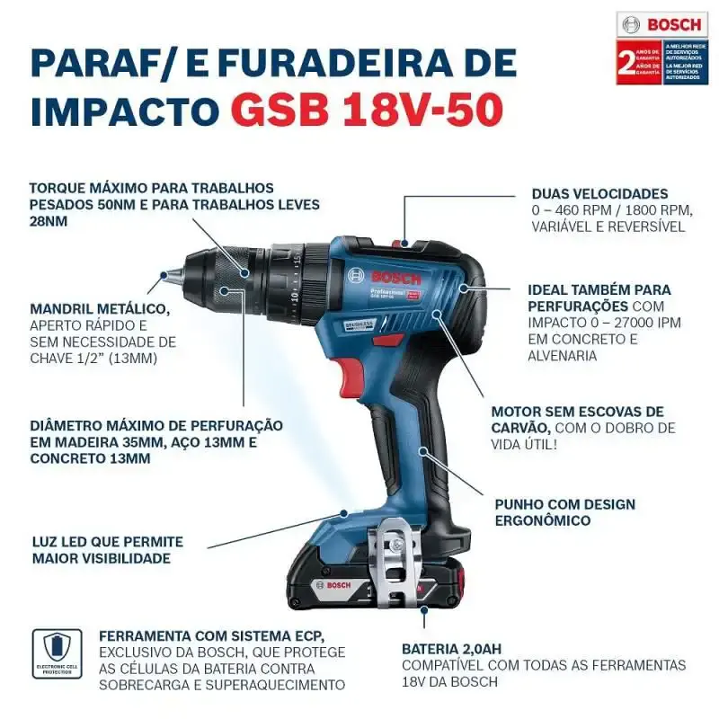 Furadeira e Parafusadeira de Impacto 18V GSB 18V-50 s/ Carregador e Bateria BOSCH — fotografia 6