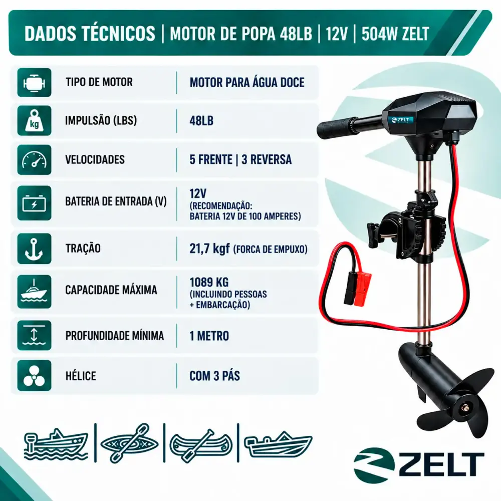 Motor elétrico de popa 12V 48LB para barco 504W digital haste ajustável Zelt — fotografia 2