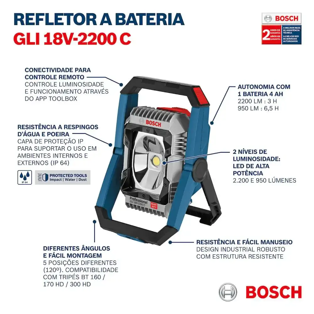 Refletor a bateria led GLI 18V-2200C Bosch — fotografia 6