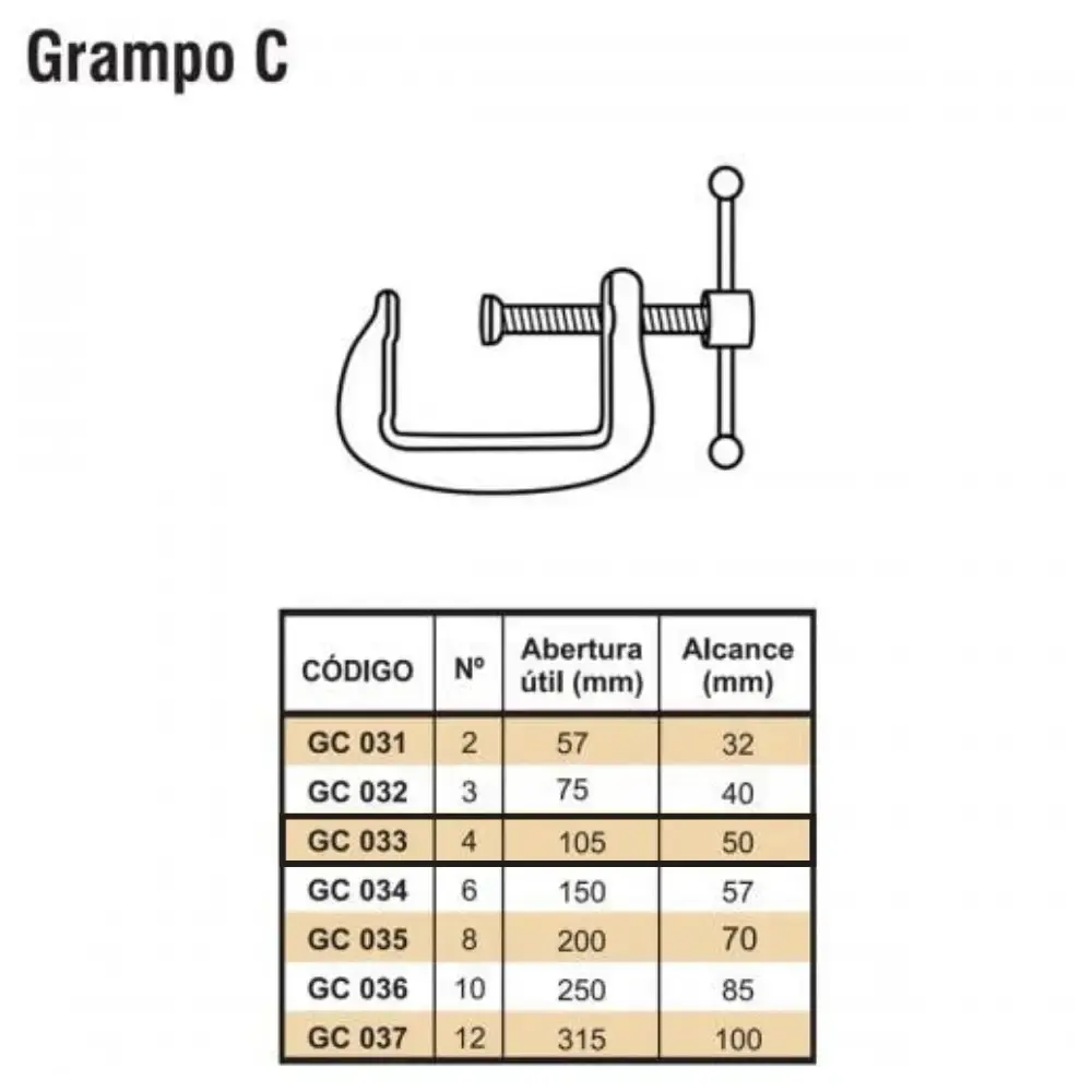 Grampo sargento tipo c N°4 4 POL GC033 Metalsul — fotografia 5