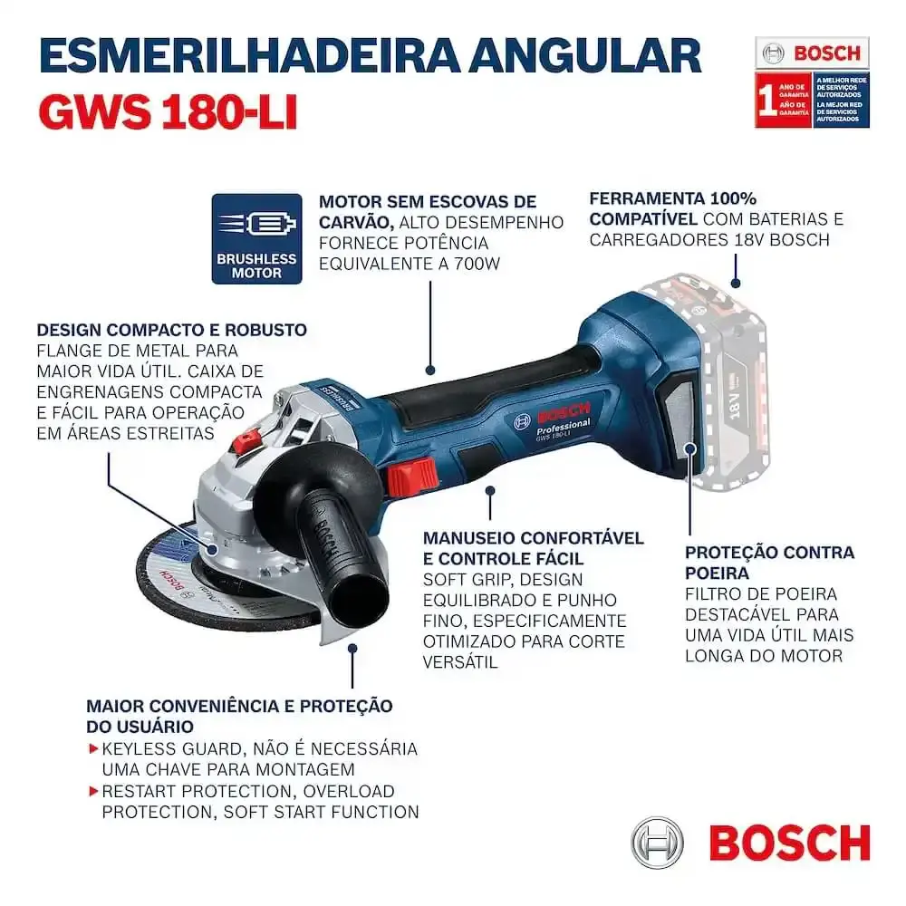 Esmerilhadeira angular 4.1/2 POL à bateria 18V sem bateria e carregador GWS 180-LI Bosch — fotografia 6