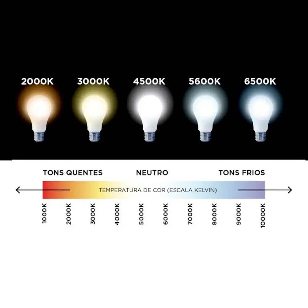 Lâmpada led AR111 GU10 12W 24° 12W 4000K bivolt Avant — fotografia 6