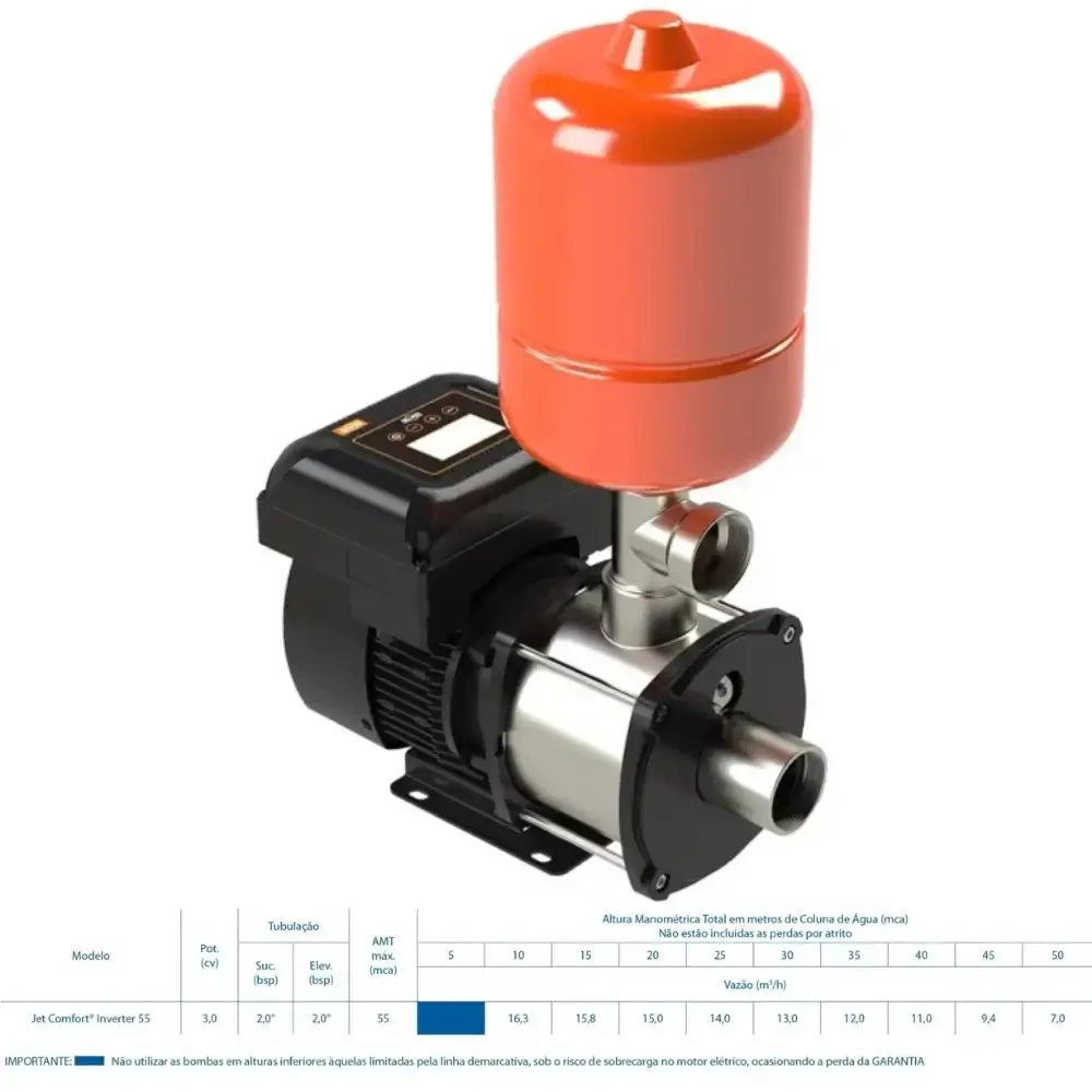 Bomba pressurizada 3 CV jet comfort inverter 55 Dancor 220 V — fotografia 3