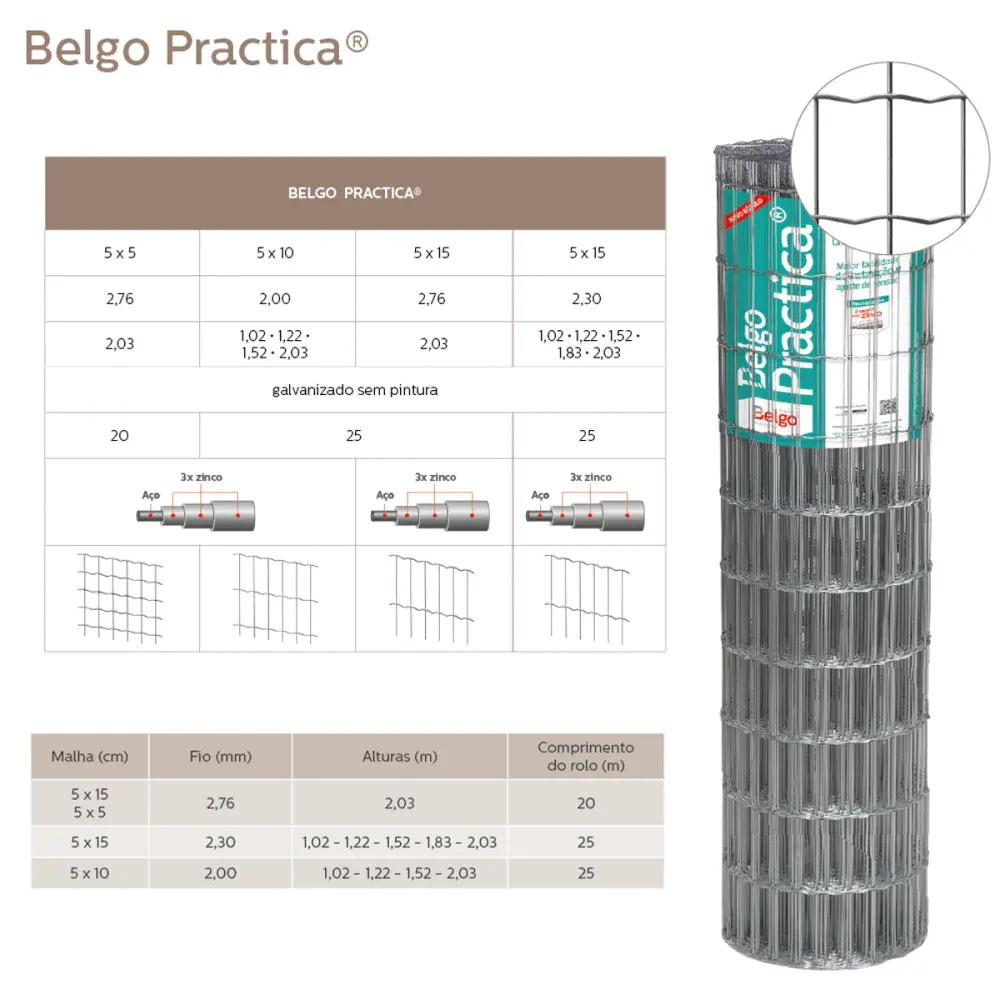 Tela practica fio 2,00MM - 5 x 10CM 1,52 x 25M Belgo — fotografia 3
