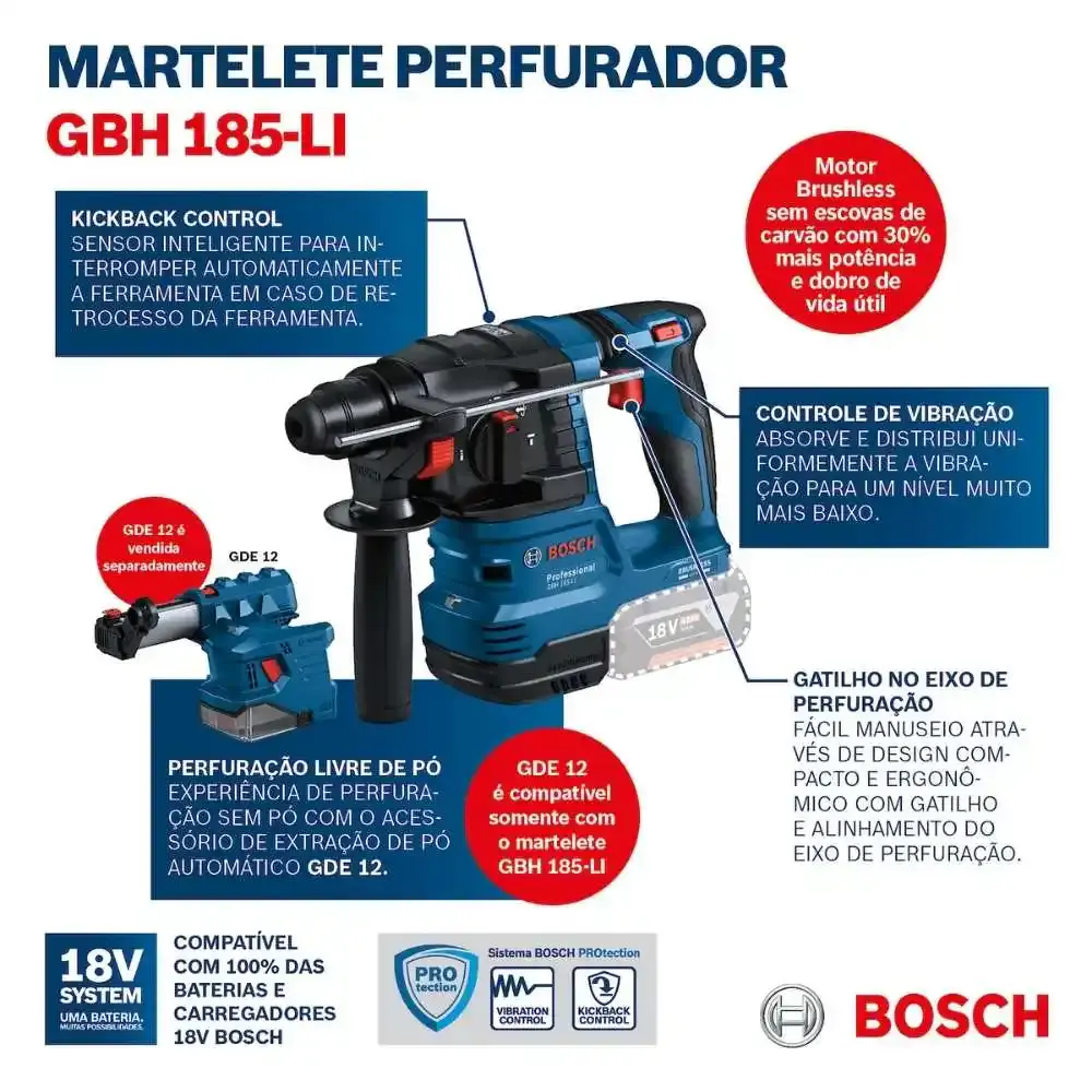 Martelete rompedor plus a bateria 18V 2,3 KG GBH 185-LI brushless sem bateria e carregador Bosch — fotografia 5