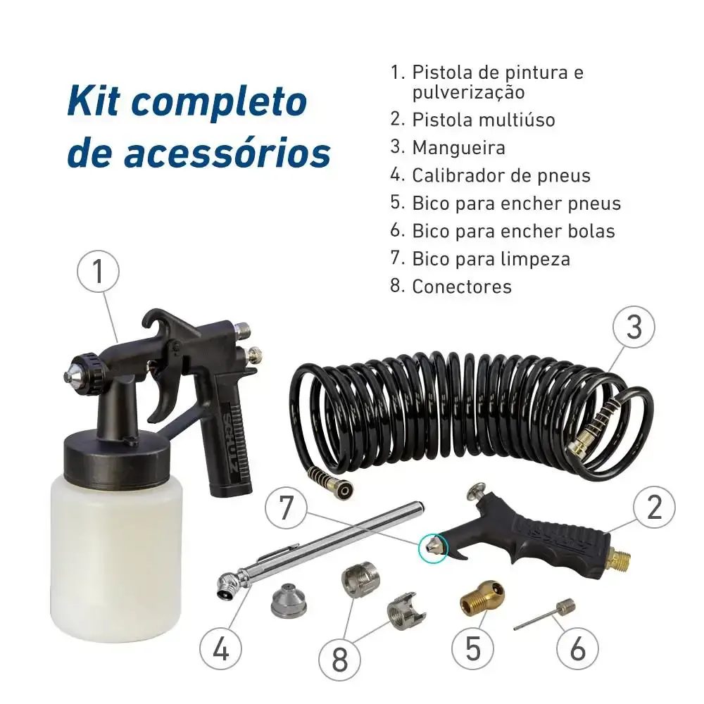 Compressor de ar direto jet fácil plus com kit Schulz 110 V — fotografia 3