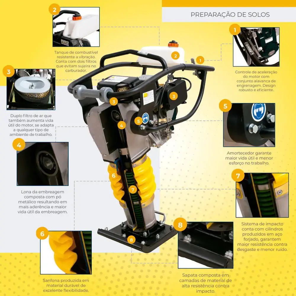 Compactador de solo à gasolina CS75L 71001027 CSM — fotografia 5