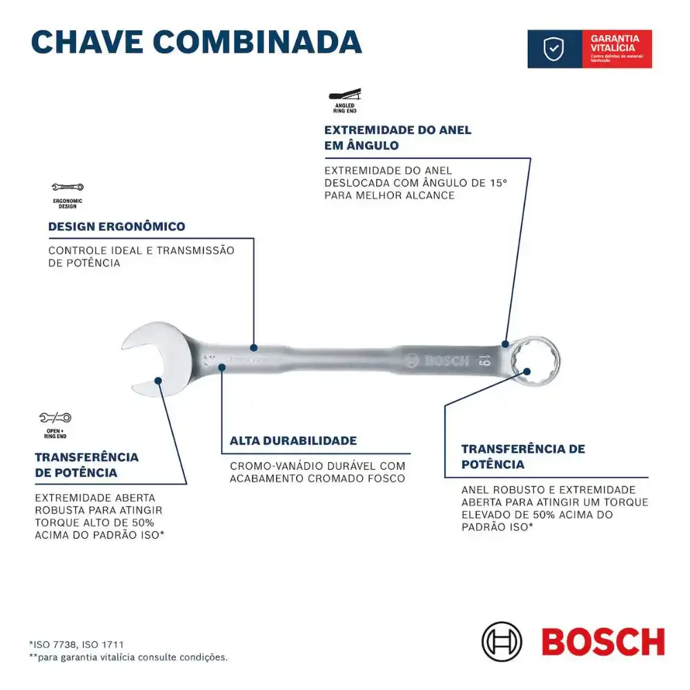 Chave combinada 8MM bosch Bosch Ferramentas Manuais — fotografia 5