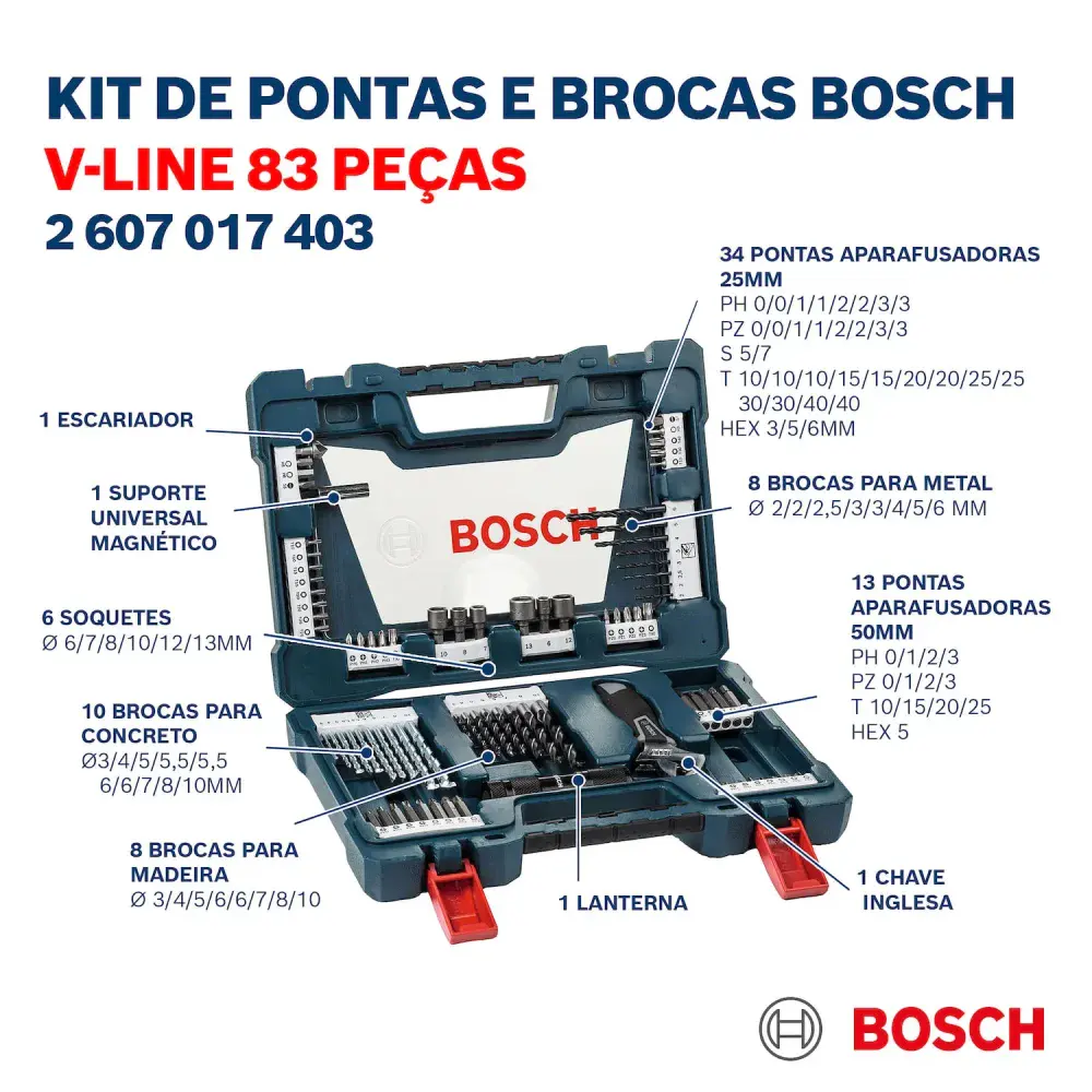 Jogo de brocas e bits v-line Bosch – 83 peç — fotografia 9