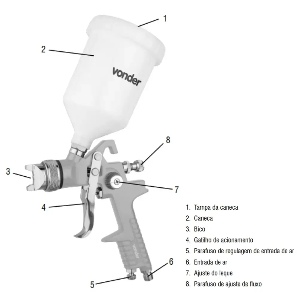 Pistola para pintura a gravidade com caneca plástica PGV-600 Vonder — fotografia 3