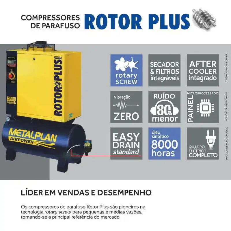 Compressor de parafuso 25,0 HP 9,0 BAR 163L 220V rotor plus 25 Metalplan 220 V — fotografia 2