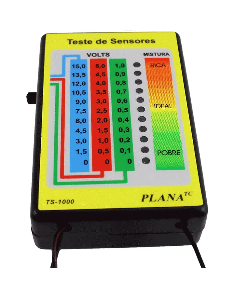 Medidor digital modelo sensor com msap- 1000 da Planatc