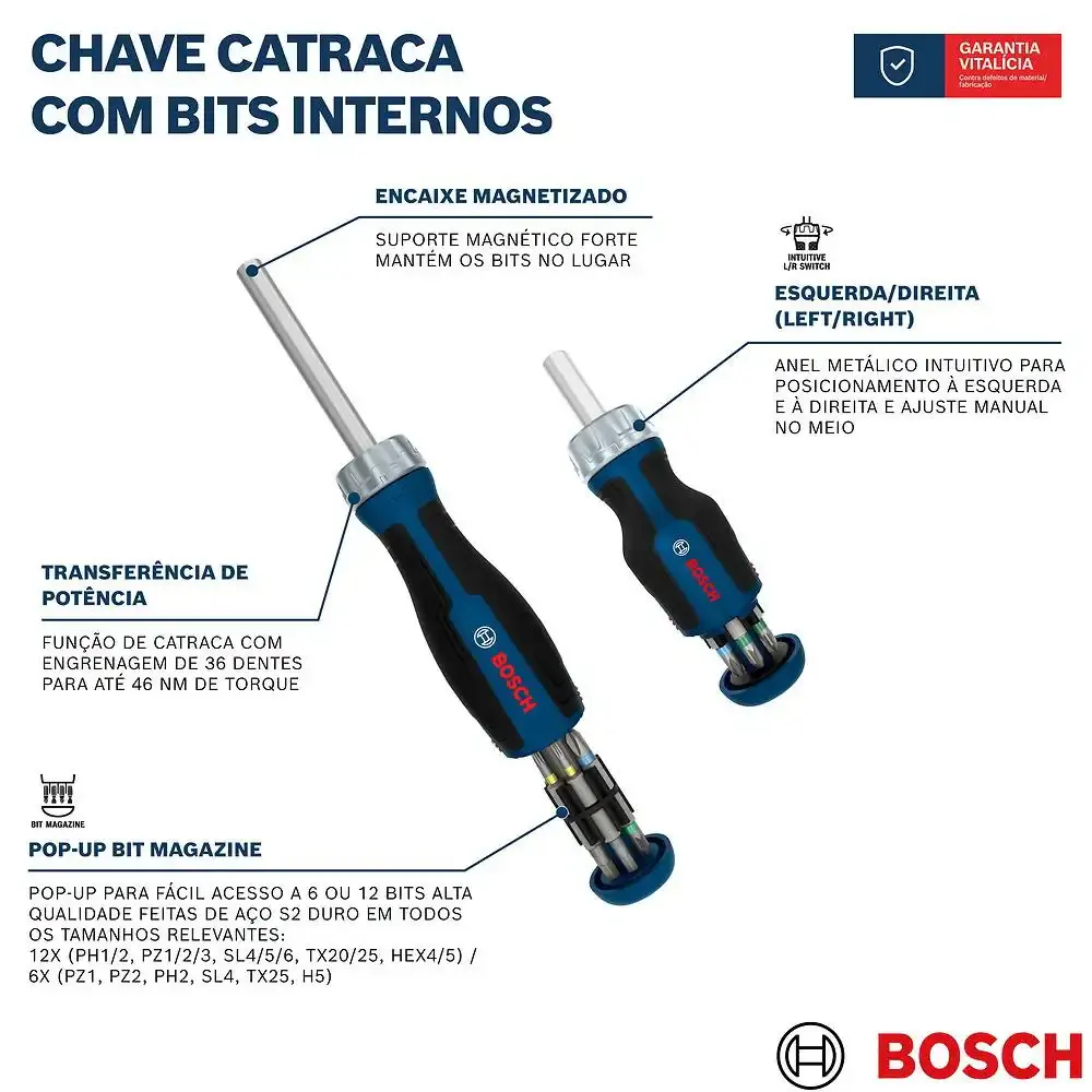 Jogo de chave torx curta com 6 peças T10 a T30 Bosch — fotografia 5