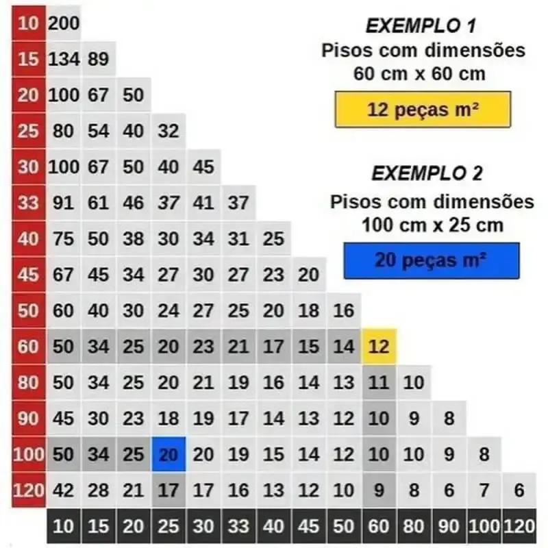 Espaçador nivelador assentamento de piso 1.0 MM pacote com 50 unidades 60693 Cortag — fotografia 4