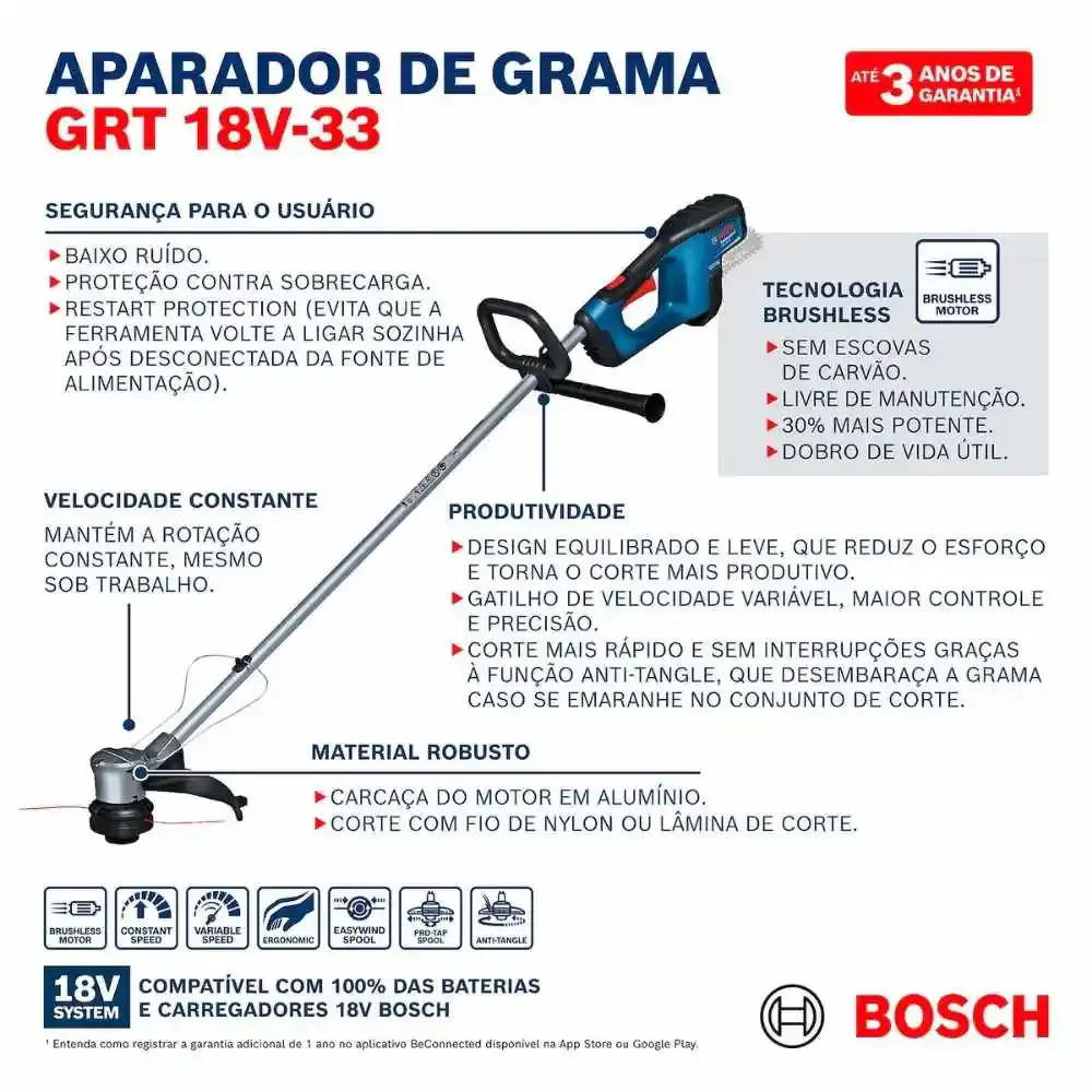 Aparador de grama 33CM GRT 18V-33 com bateria 8,0AH 18V e carregador bivolt Bosch — fotografia 7
