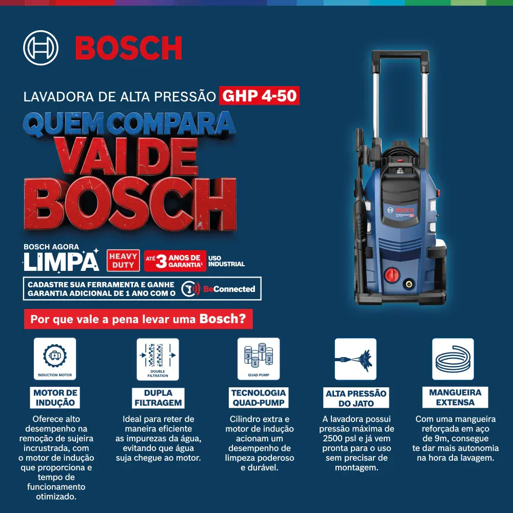 Lavadora de alta pressão GHP180 1500W 220V Bosch — fotografia 7
