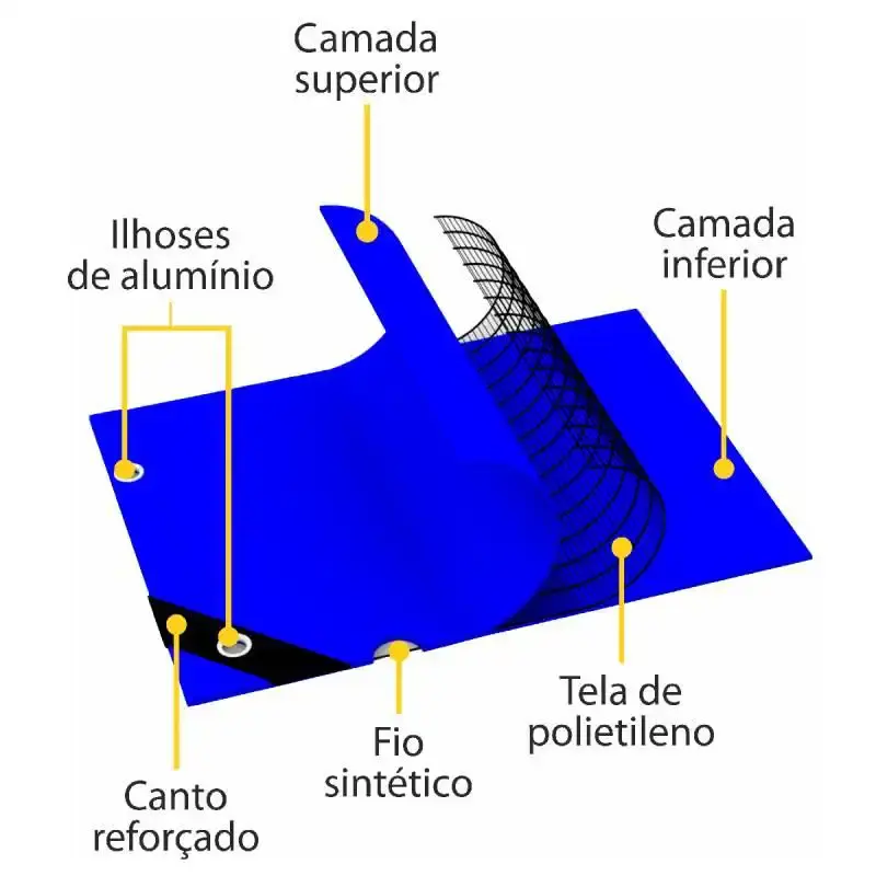 Lona 100 Micras Leve 4 x 8 Metros Azul APM7020013 REXON — fotografia 4