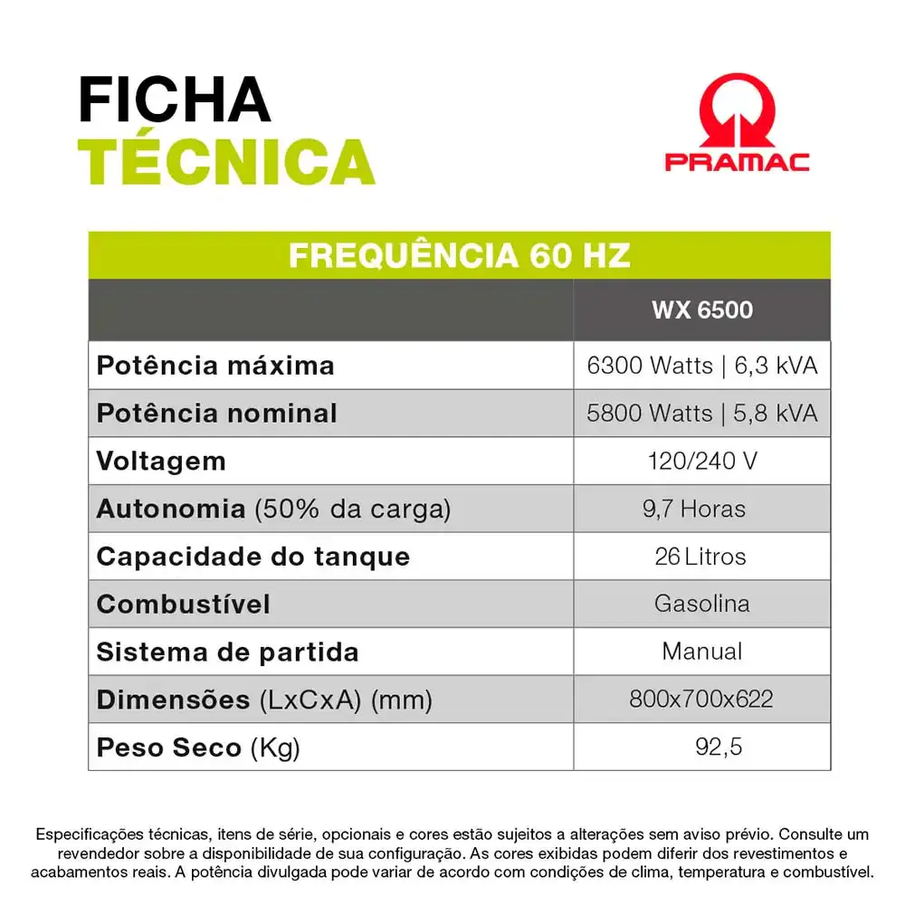 Gerador à gasolina 6.3 KVA com bateria 4T digital com AVR WX6500 mono bivolt PR652MXB003I Pramac — fotografia 7