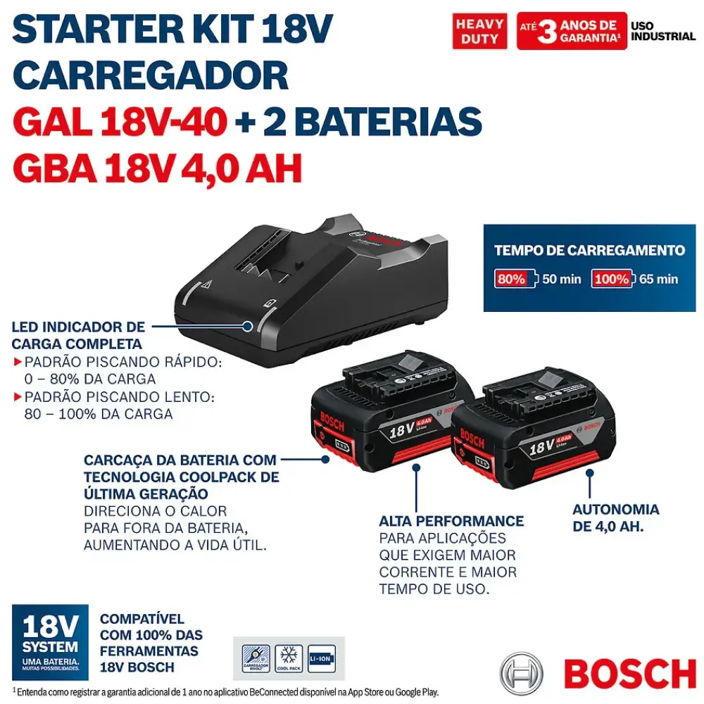 Parafusadeira de impacto 65NM brushless com 2 baterias 4,0AH carregador bivolt e estojo 15 peças Bosch — fotografia 8