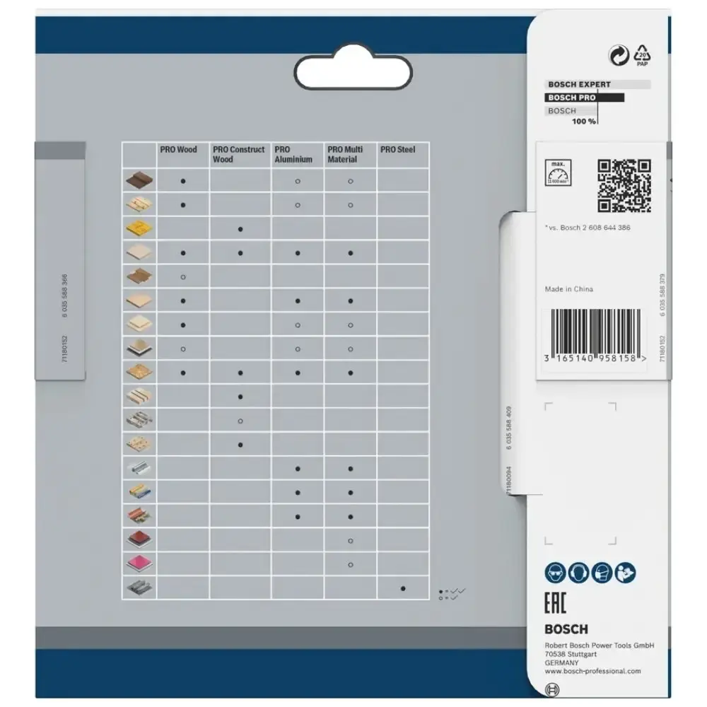 Disco de serra circular PRO wood cordless 136X20MM 24 dentes Bosch — fotografia 4