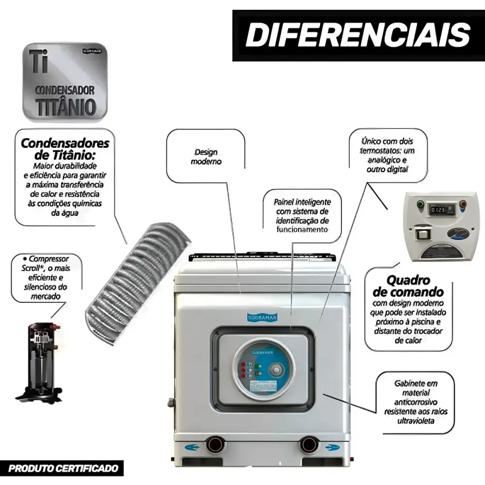 Aquecedor Trocador Calor SD-130 Titânio 220V Trifásico e Comando Digital Piscinas até 122.000L SODRAMAR — fotografia 7