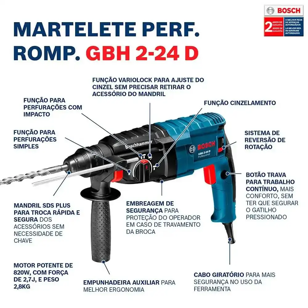Martelete perfurador rompedor sds-plus 820W 2,7KG com maleta GBH 2-24D Bosch 220 V — fotografia 8