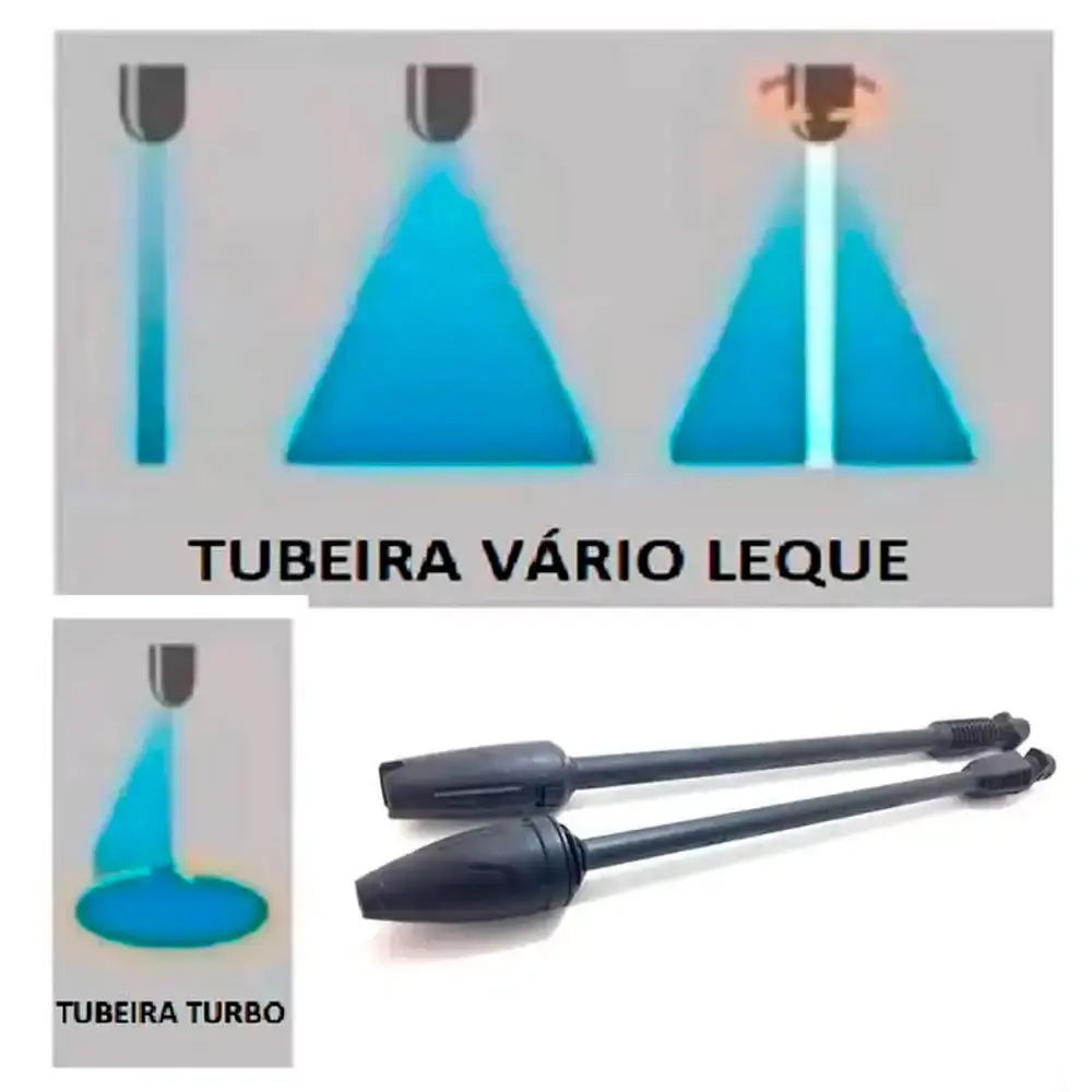 Kit de tubeira turbo + tubeira leque vario para lavadoras de alta pressão Karcher — fotografia 3