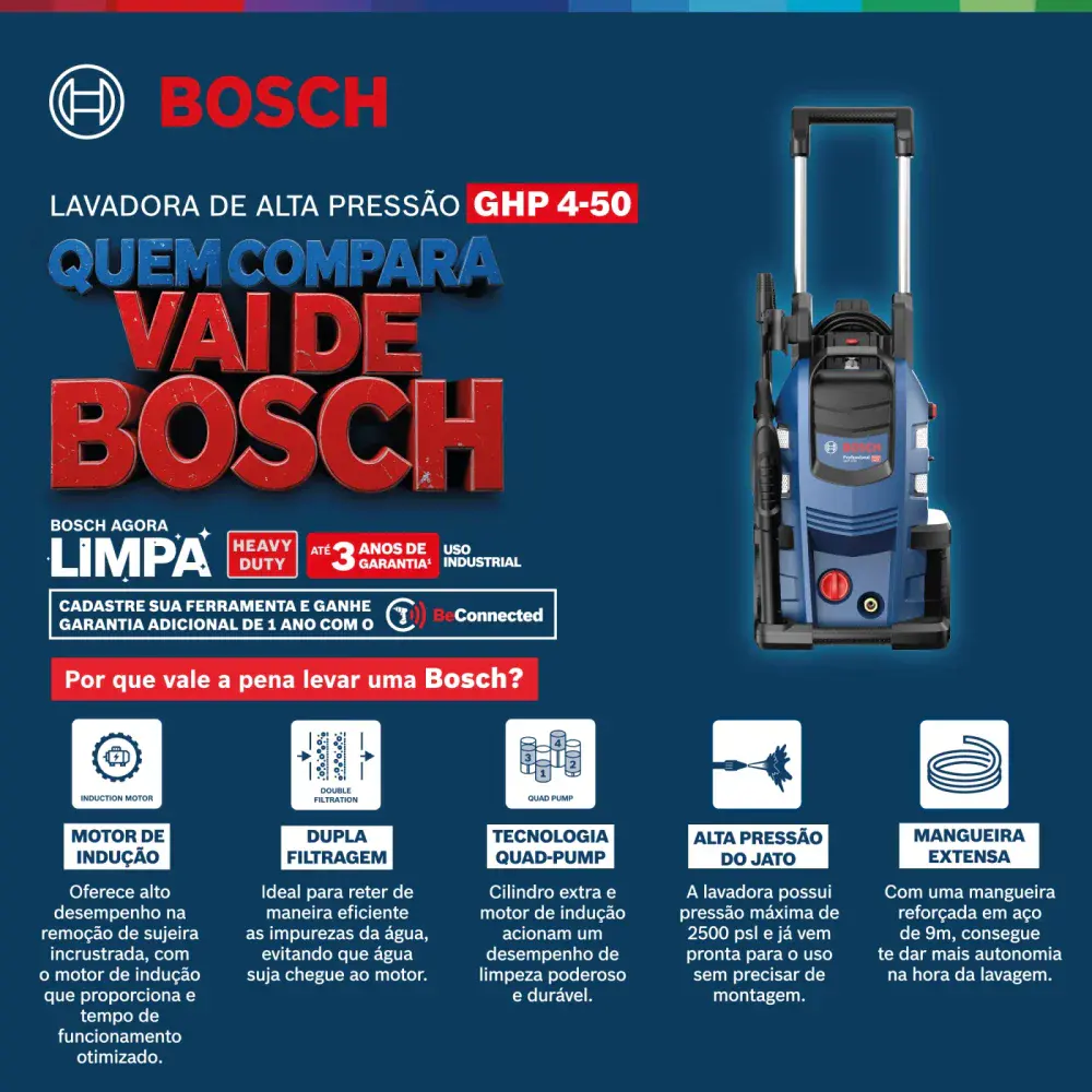 Lavadora alta pressão ghp 180 1500W 127V Bosch — fotografia 6