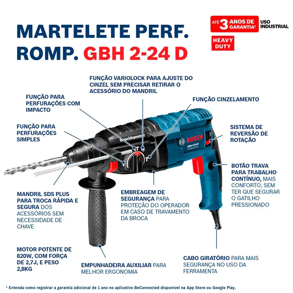 Martelete perfurador rompedor gbh 2-24D sds plus 820W Bosch — fotografia 6